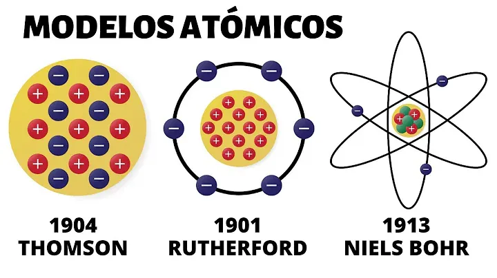 Modelos Atomicos De Dalton Thomson Rutherford Y Bohr Maqueta V Rios Hot Sex Picture 1678
